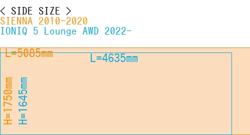 #SIENNA 2010-2020 + IONIQ 5 Lounge AWD 2022-